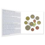 Slovenia 2022 Annual 10-Coin EURO BU Set