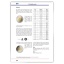 2005-2005_64006b8c779113.25050086_2-euro-coin-catalogue-2023-english_5_large.jpeg