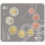 San Marino officcial bu set 2025